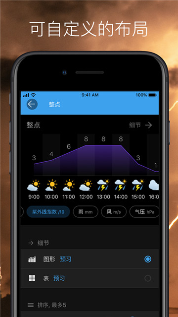 weawow汉化版天气软件